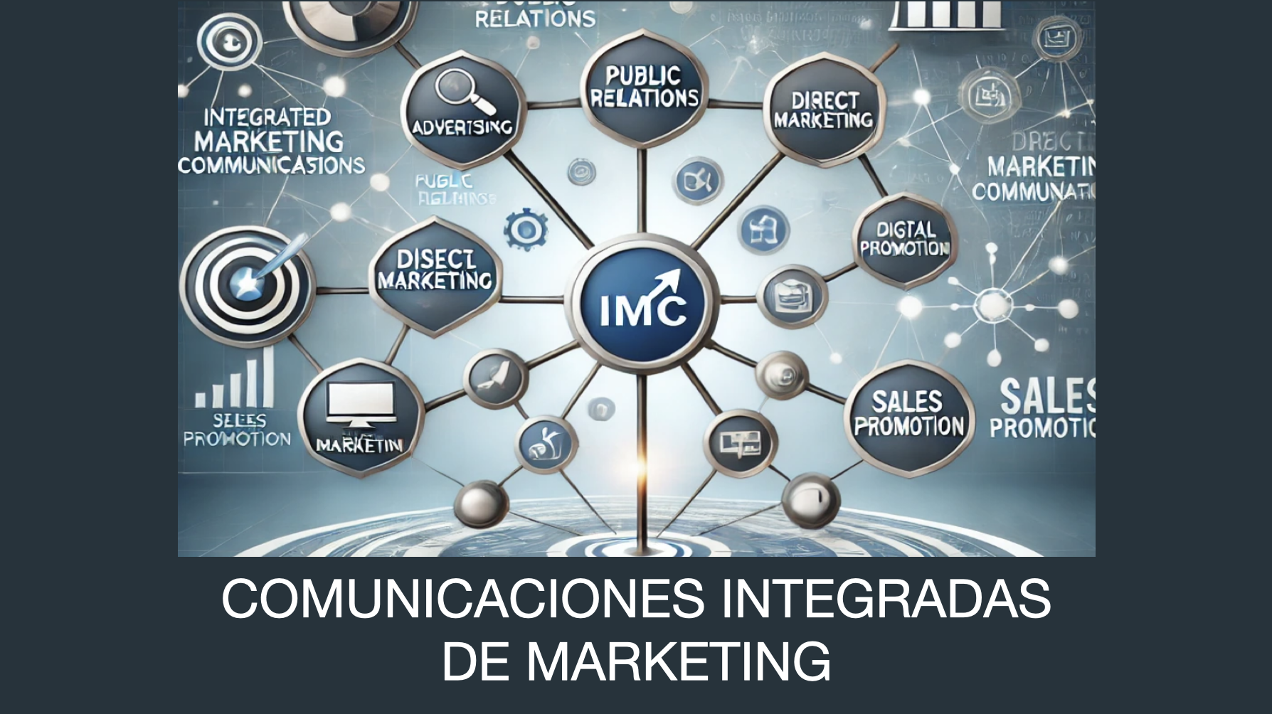 Comunicaciones integradas de marketing P1 2024