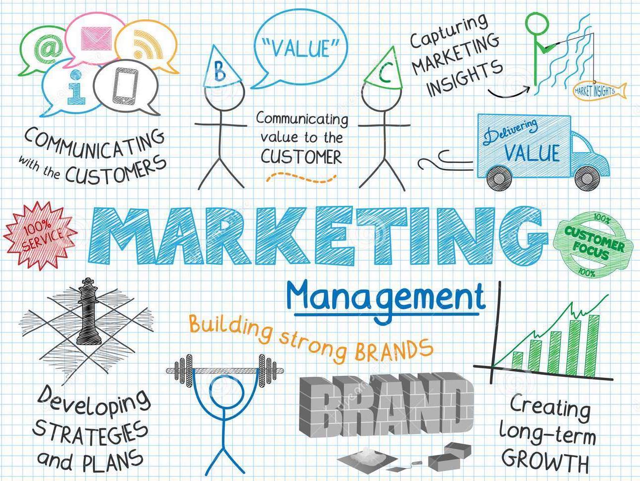 MARKETING MANAGEMENT-01-ABRIL 2025-TOBAR  FRANCO, JORGE WASHINGTON