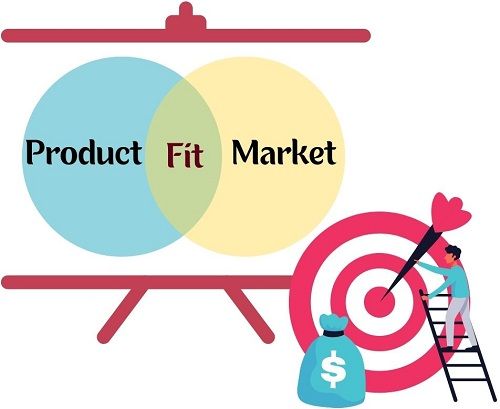 DEFINICION DEL PRODUCTO Y MERCADO-01-SEPT 2025-TOBAR  FRANCO, JORGE WASHINGTON