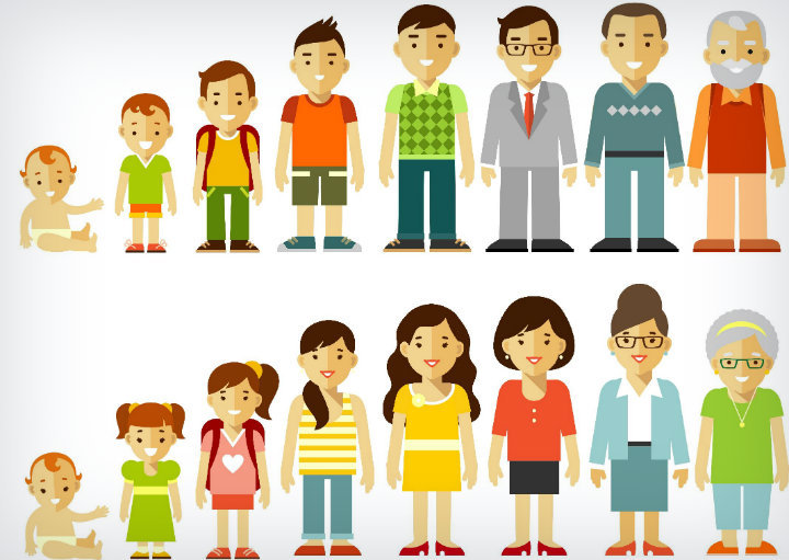 CASO MULTICASO: DESARROLLO HUMANO-01-ENERO 2026-GUERRERO MARTINEZ, SANDRA FABIOLA